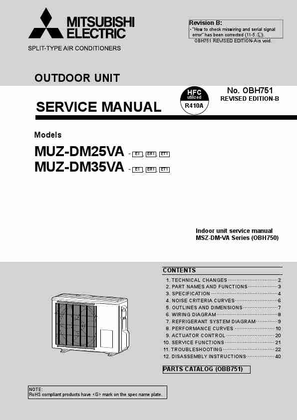 MITSUBISHI ELECTRIC MUZ-DM25VA-page_pdf